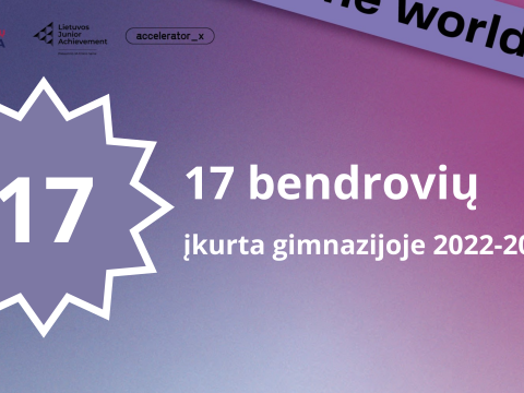 Įkvepiantis jaunųjų bendrovių sezonas, nuotrauka 1