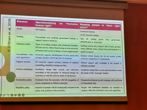Erasmus+ KA220 bendradarbiavimo partnerystės projektas „Think global, learn being an entrepreneur in Europe!“, nuotrauka 33