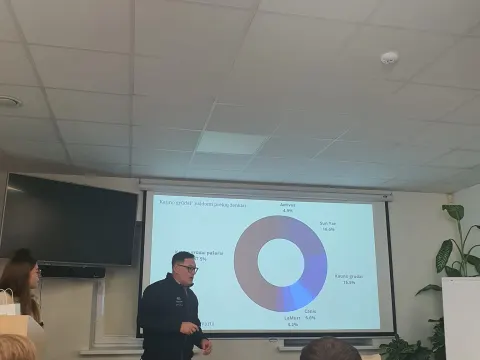 Erasmus+ KA220 bendradarbiavimo partnerystės projektas „Together for a Sustainable Europe“, nuotrauka 14