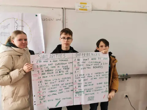 Erasmus+ KA210 bendradarbiavimo partnerystės projektas „Scheduling and Student Democracy for Inclusion and Learning“, nuotrauka 16
