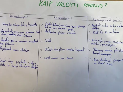 Verslumo ir karjeros ugdymo savaitė pradiniame ugdyme, nuotrauka 2
