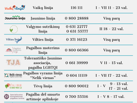 Pasaulinė savižudybių prevencijos diena, nuotrauka 4
