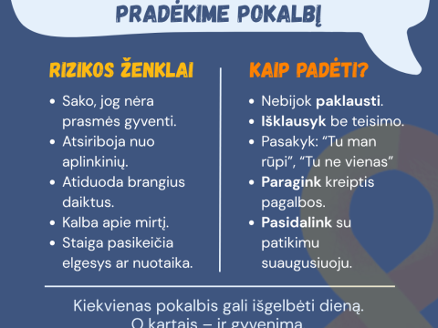 Pasaulinė savižudybių prevencijos diena, nuotrauka 1